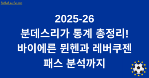 2025-26 분데스리가 통계 총정리! 바이에른 뮌헨과 레버쿠젠 패스 분석까지