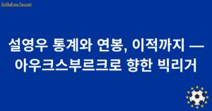 설영우 통계와 연봉, 이적까지 — 아우크스부르크로 향한 빅리거