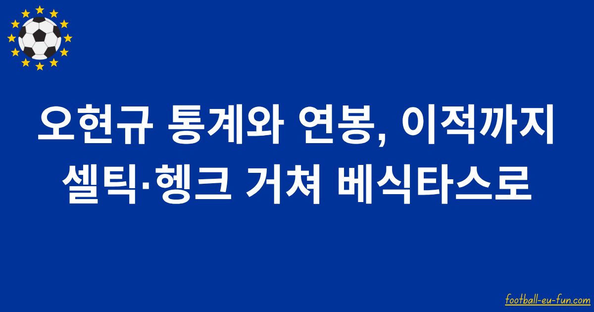 오현규 통계와 연봉, 이적까지 — 셀틱·헹크 거쳐 베식타스로