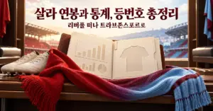 살라의 연봉·통계·등번호와 리버풀에서 트라브존스포르로의 이적을 다룬 한국어 제목 아래 축구화, 기록 파일, 붉은색과 하늘색 머플러를 배치한 기사 표지.