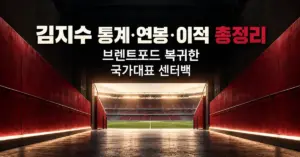 붉은 벽의 선수 터널 너머로 축구장이 보이는 배경에 ‘김지수 통계·연봉·이적 총정리’와 ‘브렌트포드 복귀한 국가대표 센터백’이라는 제목을 담은 이미지.